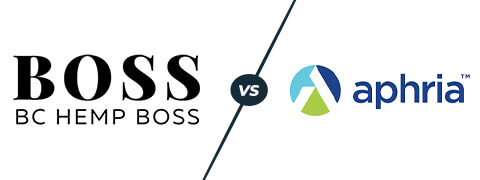 bchb vs aphria