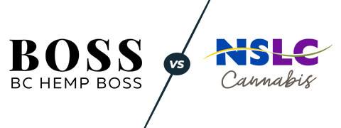 bchb vs cannabis nslc