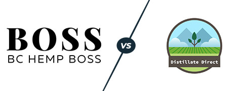 bchb vs distillate canada